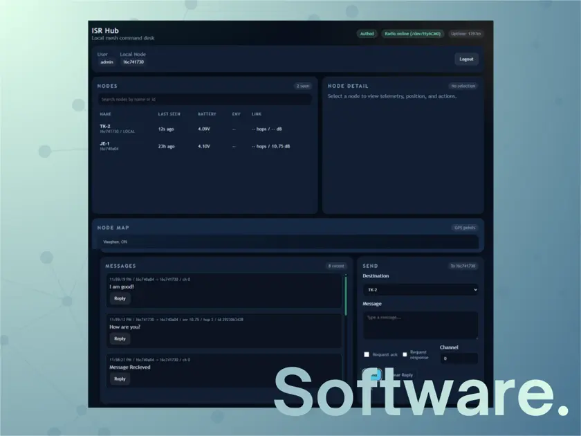 FieldMesh software architecture