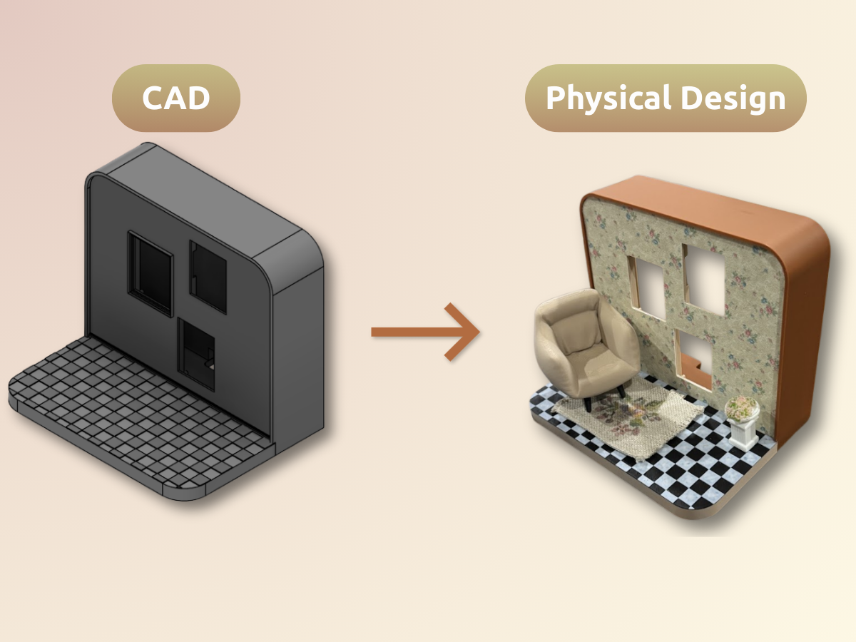 Scale-model synchronized three-screen photo display detail image 3